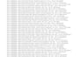 clean, format, merge, and split excel data
